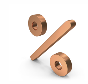 Business loans for MSMEs - Financed by KFW Bank